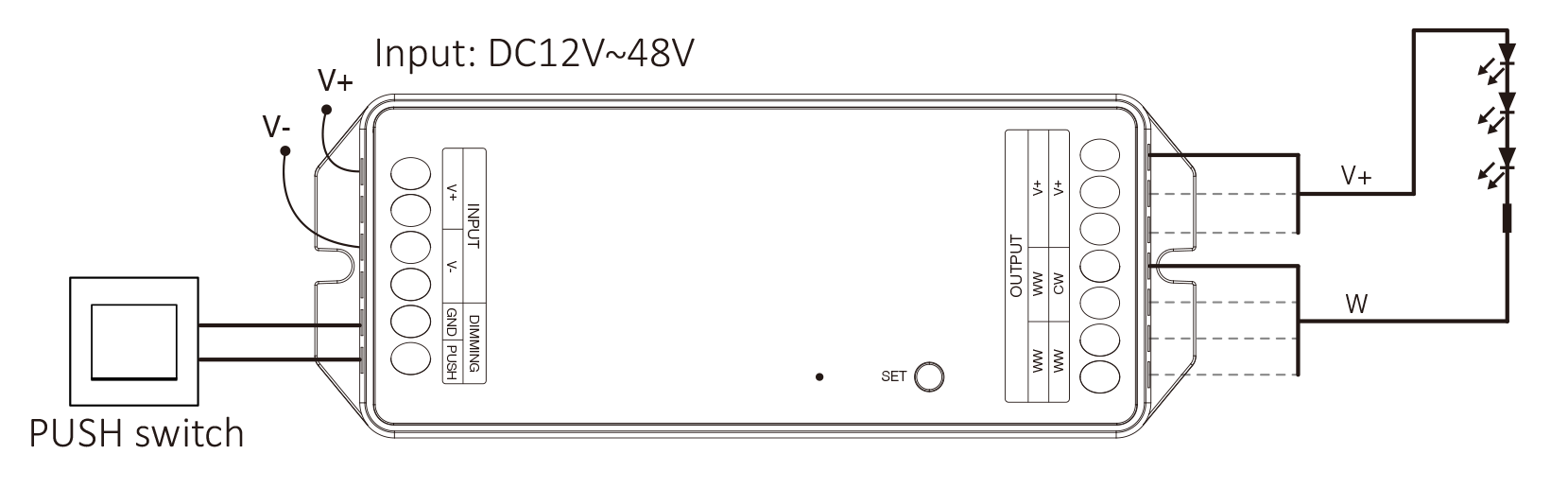 Wiring diagram for MiBoxer LED controller, showing DC12V-48V input connections, push switch, and LED output terminals.