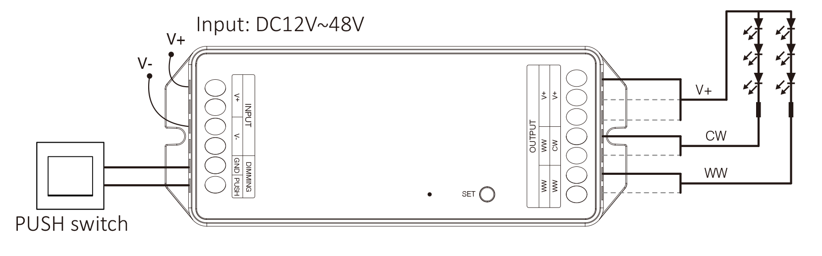 Diagram of MiBoxer LED controller showing input connections for DC12V-48V, push switch, and LED output terminals for warm white (WW) and cool white (CW) lighting control.