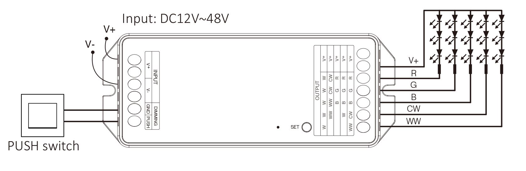 Diagram of a 10-meter LED strip with 10mm width, and segment length labeled as 125mm. It includes a detailed cross-sectional view of the LED strip's thickness (0.25mm and 1mm).