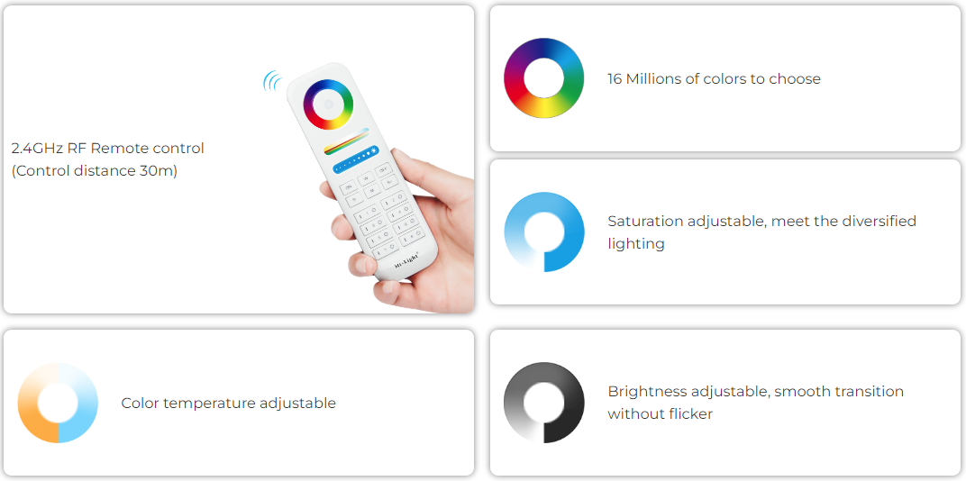 Remote control showing adjustable features for 16 million colours, brightness, saturation, and colour temperature for versatile lighting control.