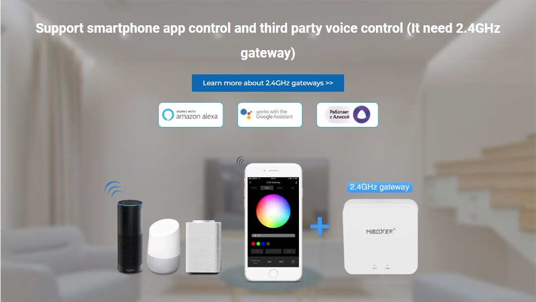 Smart control compatibility infographic showing integration with Amazon Alexa, Google Assistant, and other voice-controlled platforms, requiring a 2.4GHz gateway.