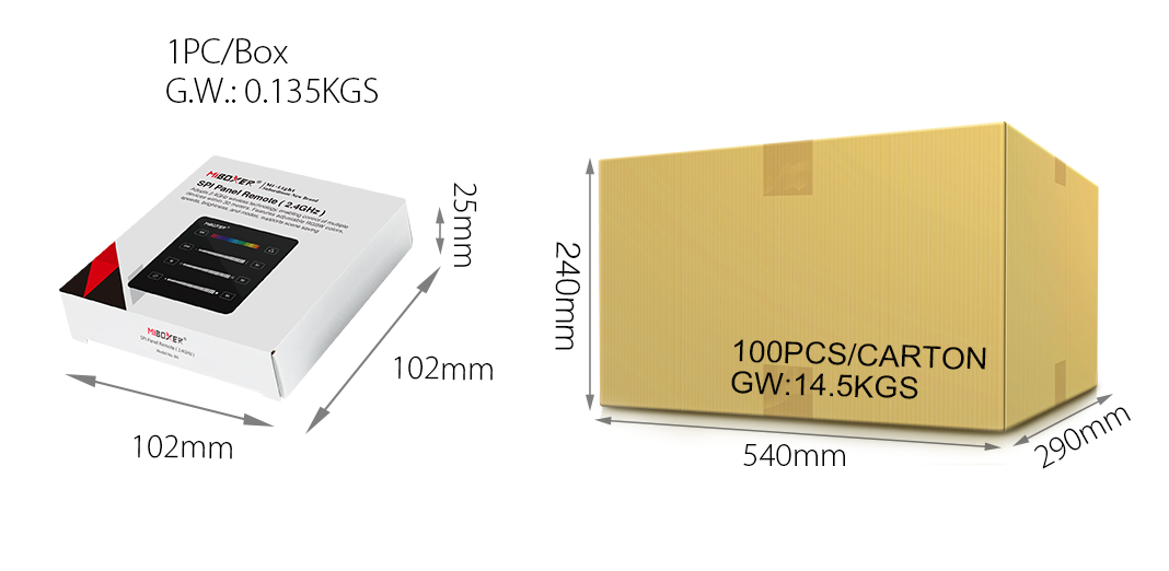 MiBoxer packaging showing a box with dimensions of 102mm x 102mm x 25mm and a carton holding 100 units measuring 540mm x 290mm x 240mm with a total weight of 14.5kg