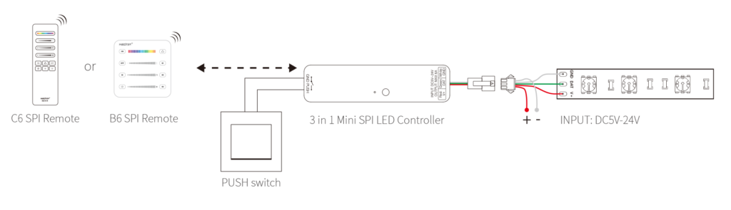 Technical diagram of LED lighting components with measurements and labels.