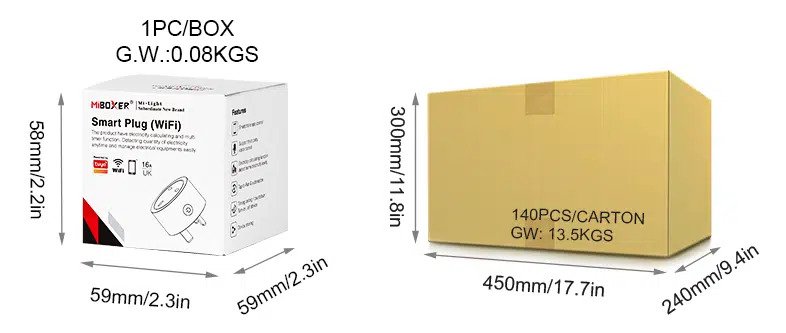 Smart UK plug packaging