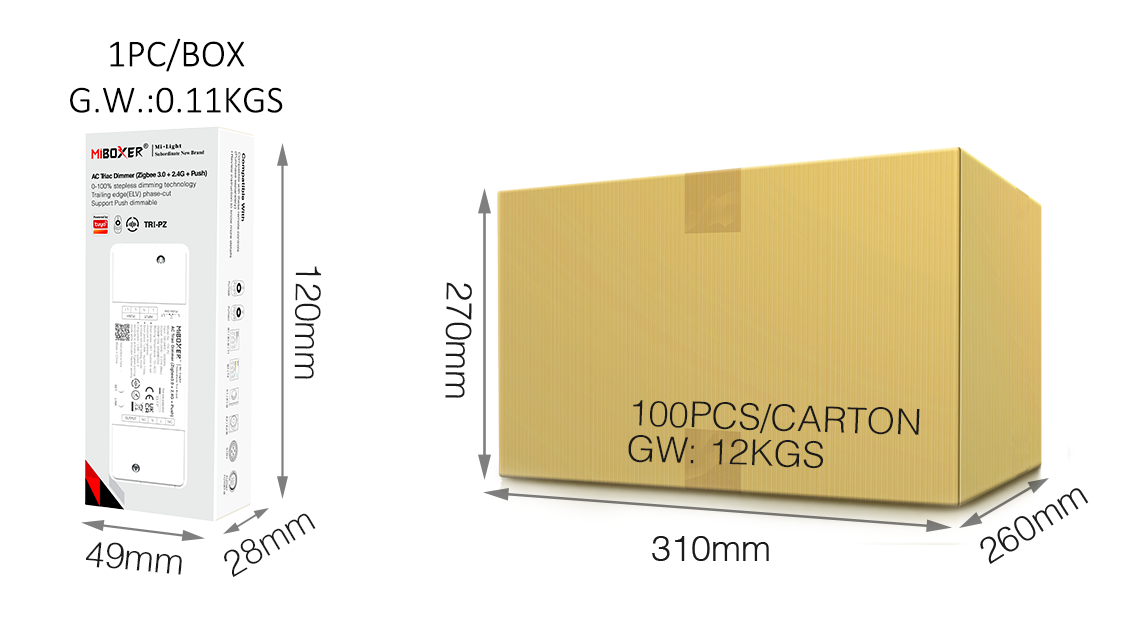 MiBoxer AC Triac Dimmer packaging showing dimensions of 120mm x 49mm x 28mm, alongside a carton box for 100 pieces measuring 310mm x 260mm x 270mm, gross weight 12kg.