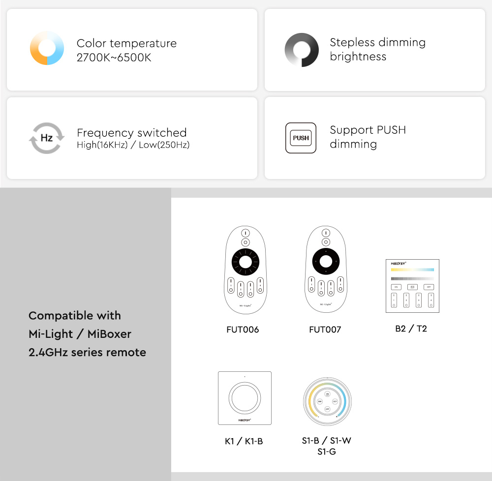 MiBoxer FUT035P+ LED controller showcasing its features