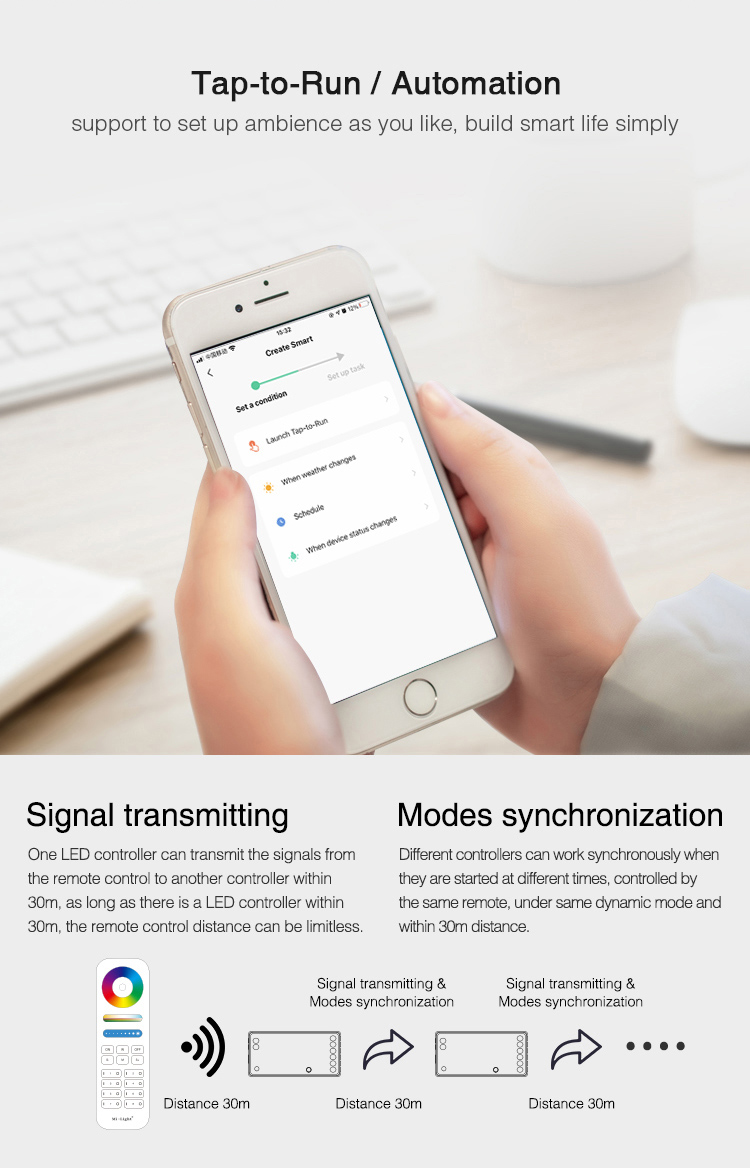 MiBoxer RGB+CCT LED controller (WiFi+2.4G) FUT039W support ambience smart life simple to use