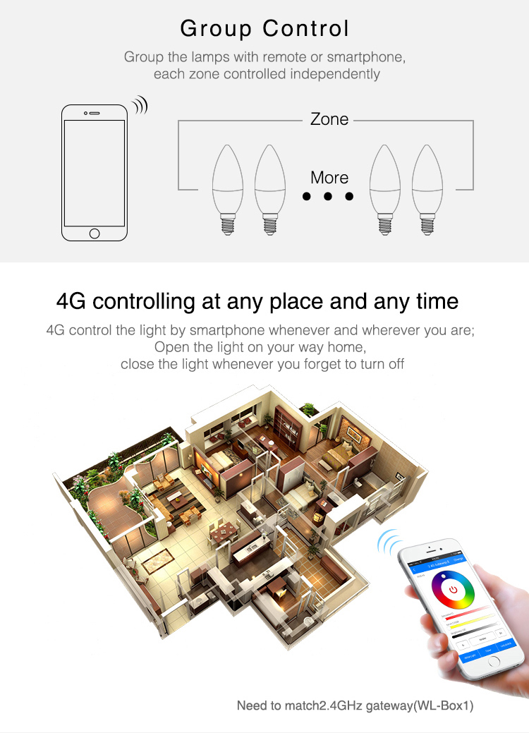control candle light from anywhere home lighting UK