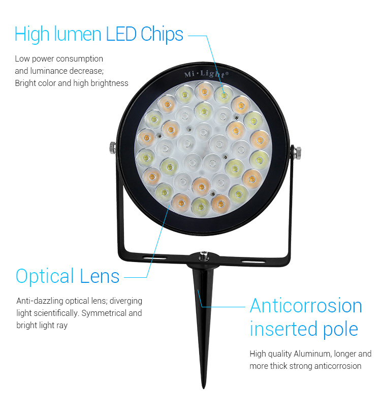 Mi-Light 25W RGB+CCT smart LED garden lamp FUTC05 - high lumens