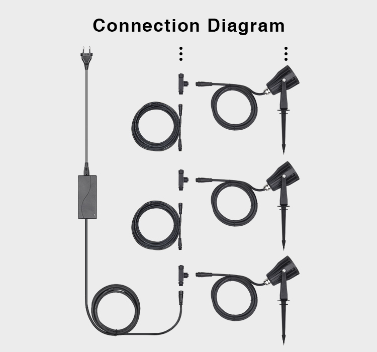 FUTC08A connection diagram