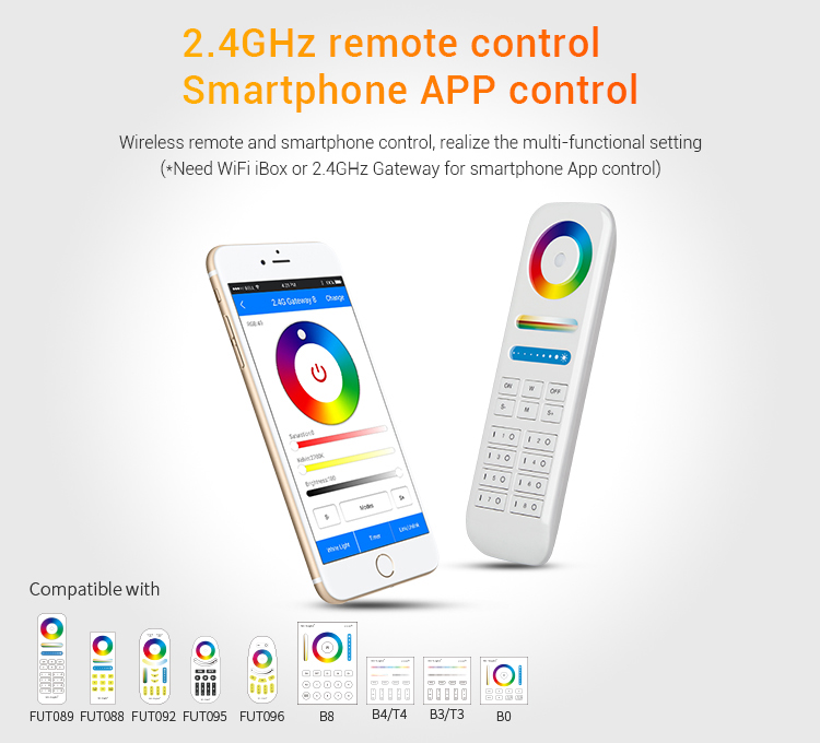 Mi-Light 20W RGB+CCT panel light FUTL03 compatible remote control transmitters