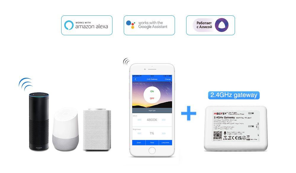 MiBoxer High Voltage LED driver with remote control options, showcasing seamless wireless integration.