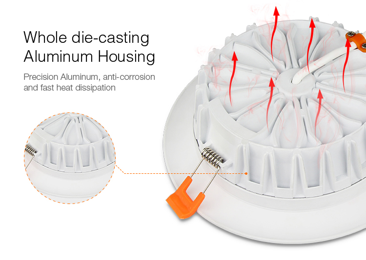 aluminium housing Mi-Light 18W RGB+CCT LED downlight FUT065