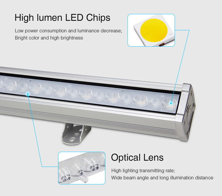 Mi-Light 24W RGB+CCT LED wall washer light RL1-24 high lumen LED chips