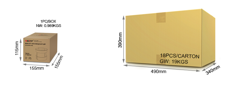 SYS-RD2 underground LED light box packaging view