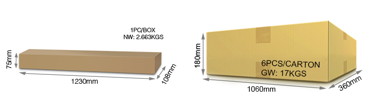 MiBoxer SYS-RL1 wall washer with SMD diodes