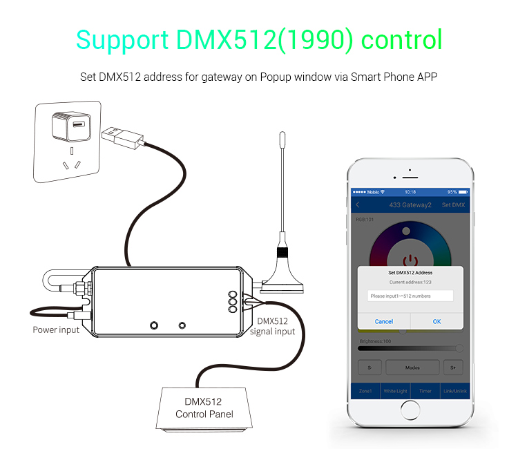 MiBoxer 433MHz gateway WL-433 supports DMX512 (1990) control