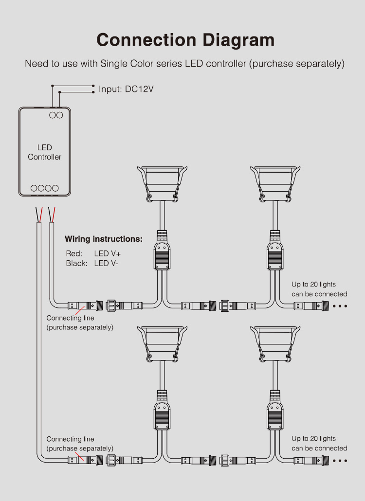 connection diagram MiBoxer SL1-12