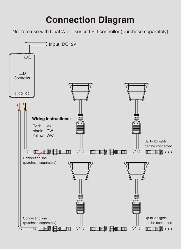 MiBoxer SL2-12 connection diagram