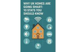 Why UK Homes Are Going Smart: 10 Stats You Should Know