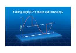 All About TRIAC Dimming for LEDs