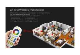 All about RF control for LEDs