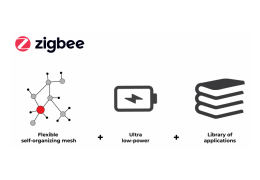 Zigbee protocol compatibility