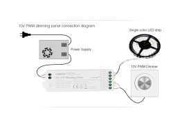 PWM control - rectangular pulse duty factor in LED lighting