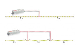 How to Avoid Voltage Drop on Long LED Strip Runs?