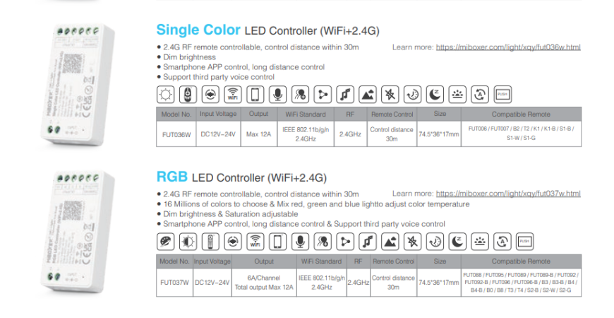 How to calculate LED controller output?